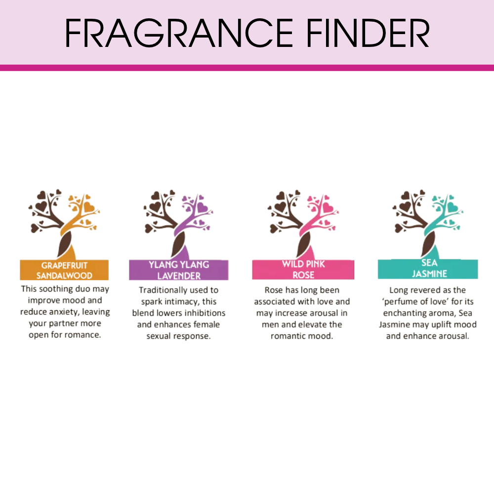 Aphrodisiac Bath Fizz Collection