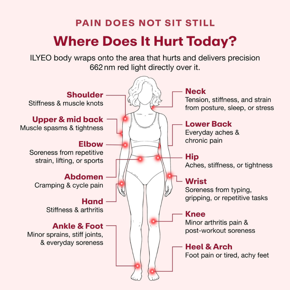 ILYEO body Red-Light Therapy