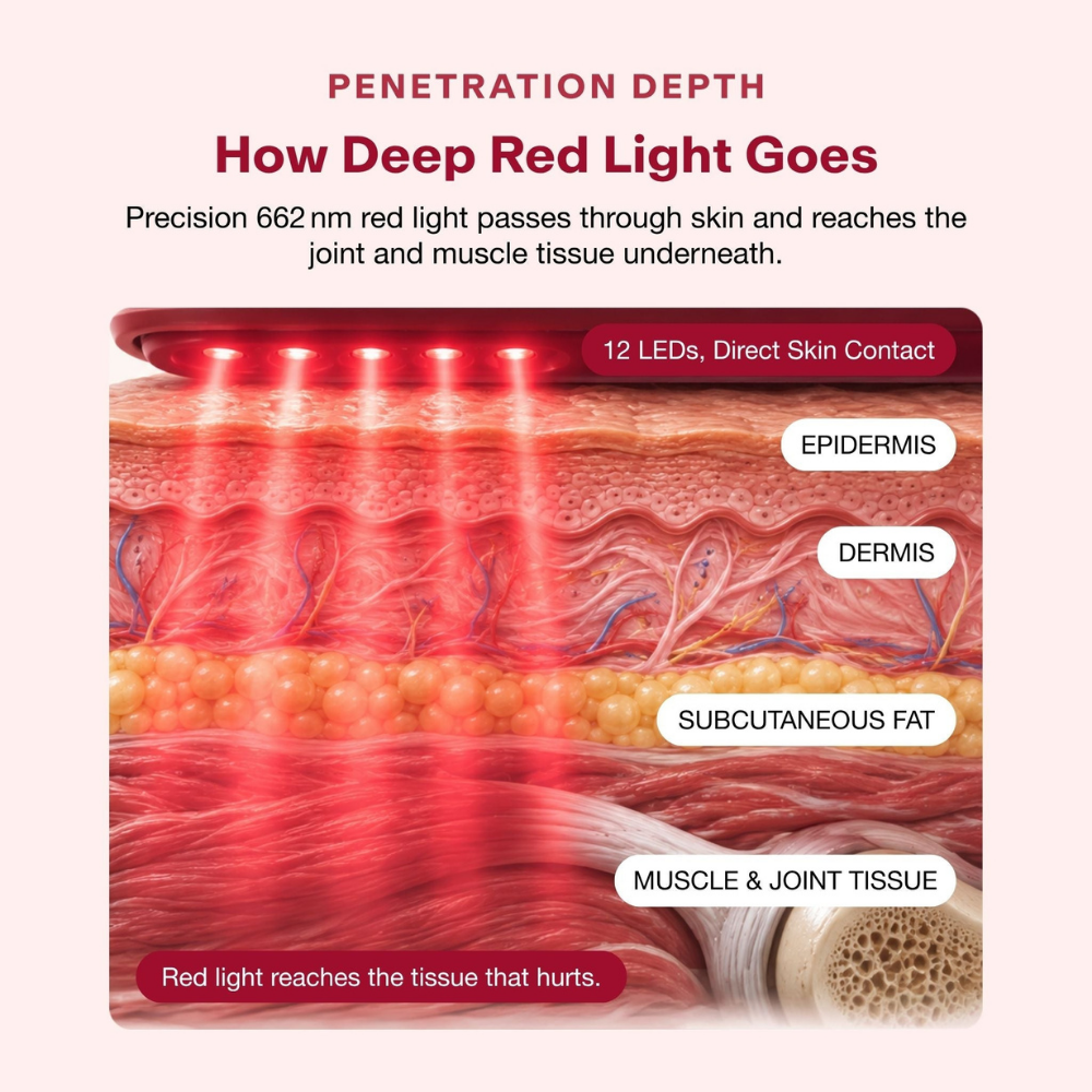 ILYEO body Red-Light Therapy