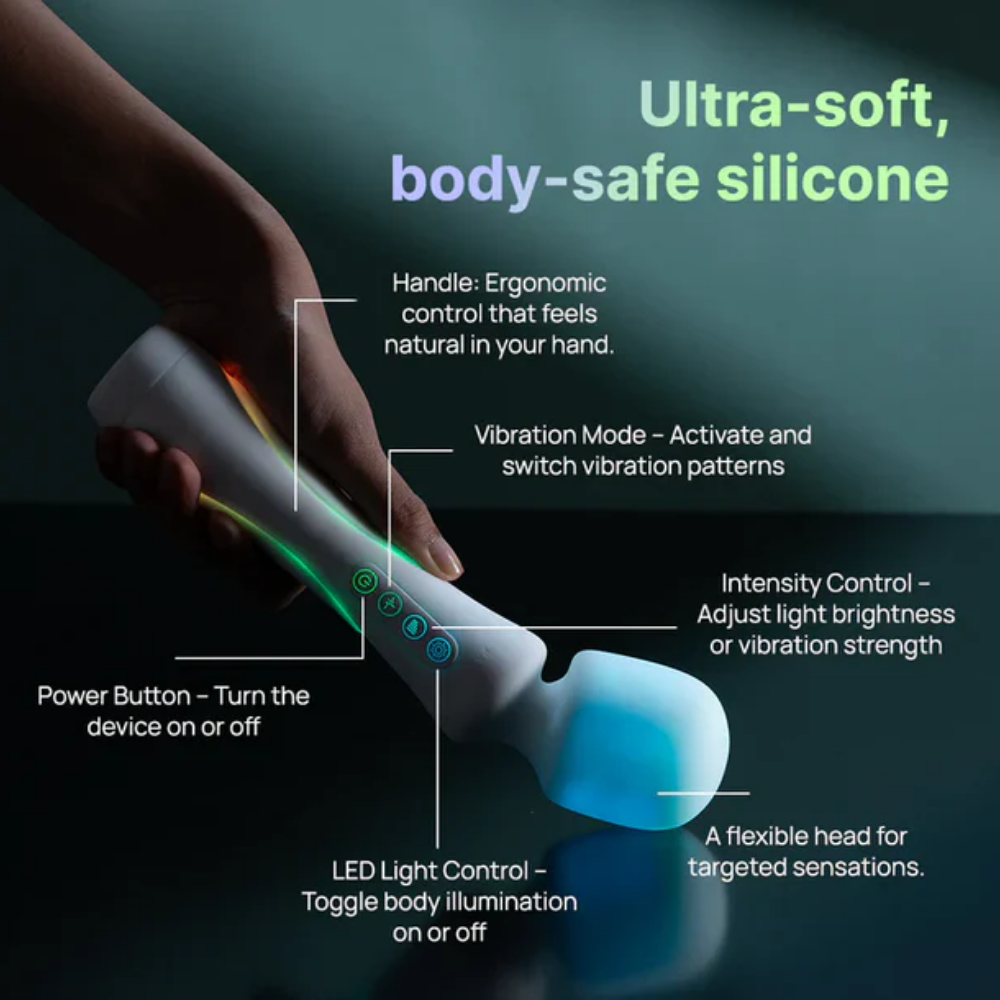 Wand Inversion System Illumination Wand – Success Systems