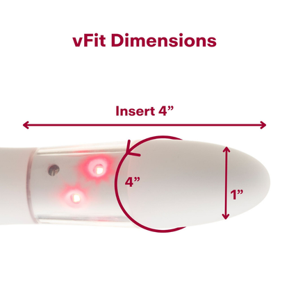 Respin x Joylux vFit PLUS