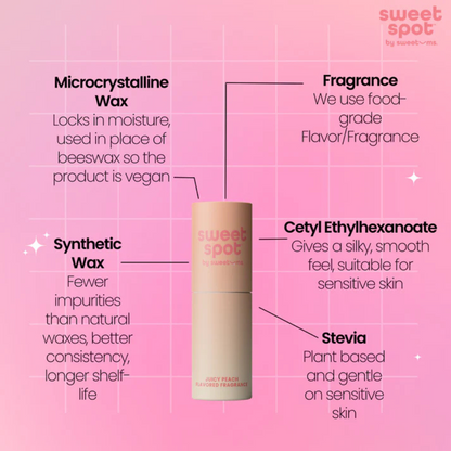 Sweet Spot Flavored Fragrance *New Scents*